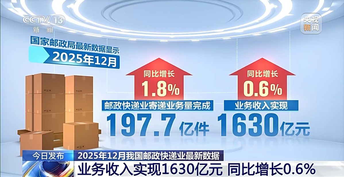 淼源顺达仓储