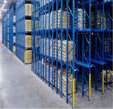 仓储服务 现代供应链的核心支柱